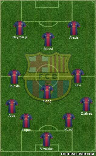 F.C. Barcelona Formation 2013