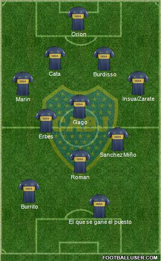 Boca Juniors Formation 2013