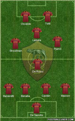 AS Roma Formation 2013