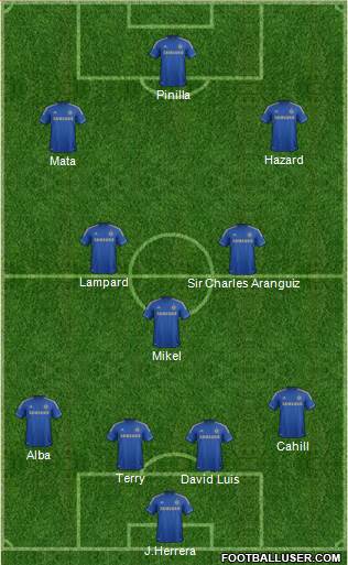 Chelsea Formation 2013