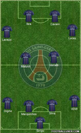 Paris Saint-Germain Formation 2013