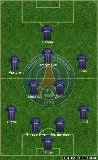 Paris Saint-Germain Formation 2013