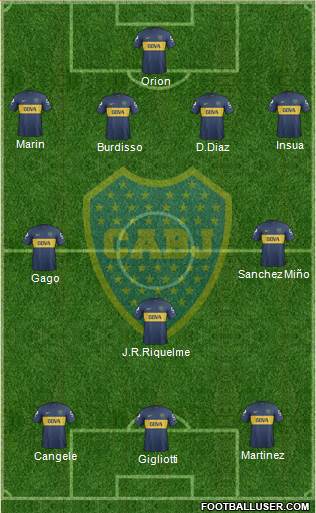 Boca Juniors Formation 2013