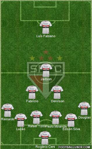 São Paulo FC Formation 2013