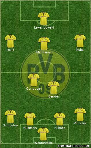 Borussia Dortmund Formation 2013