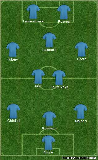 Chelsea Formation 2013