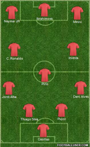 Chelsea Formation 2013