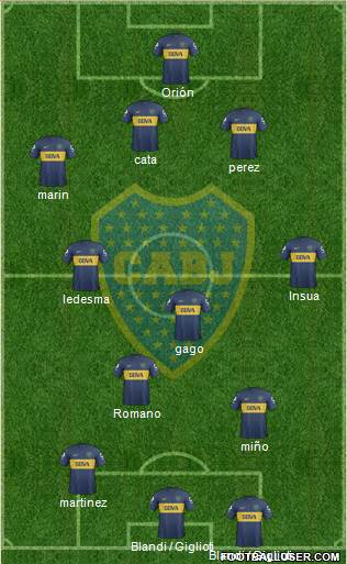 Boca Juniors Formation 2013