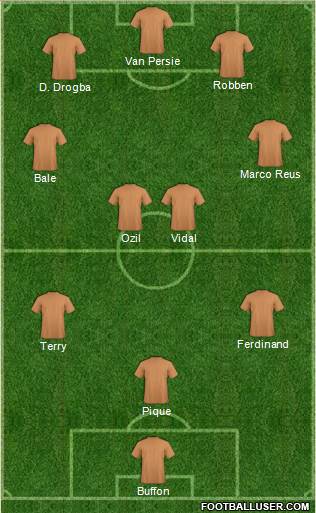 Chelsea Formation 2013