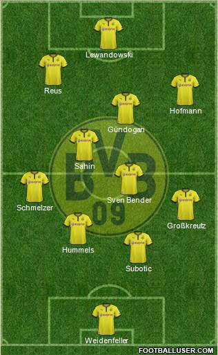 Borussia Dortmund Formation 2013