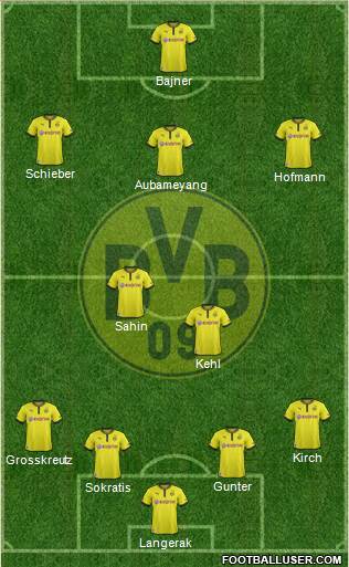 Borussia Dortmund Formation 2013