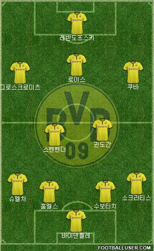 Borussia Dortmund Formation 2013