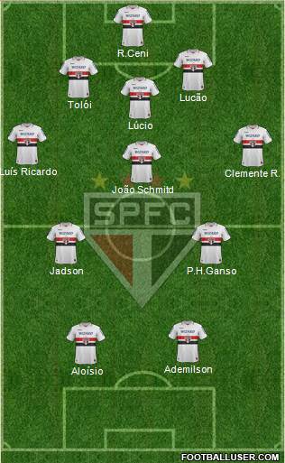 São Paulo FC Formation 2013