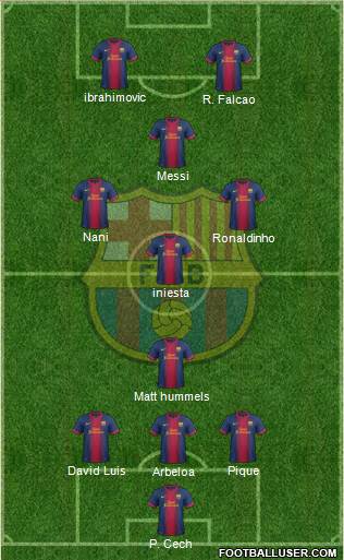 F.C. Barcelona Formation 2013