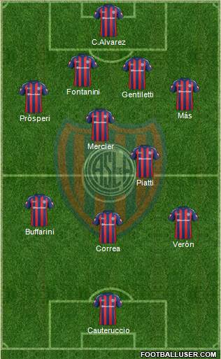 San Lorenzo de Almagro Formation 2013