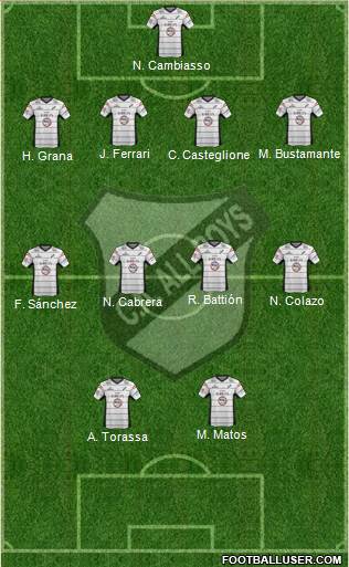 All Boys Formation 2013