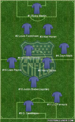 CS Emelec football formation