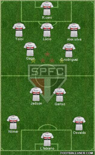 São Paulo FC Formation 2013