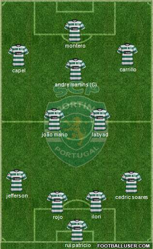 Sporting Clube de Portugal - SAD Formation 2013