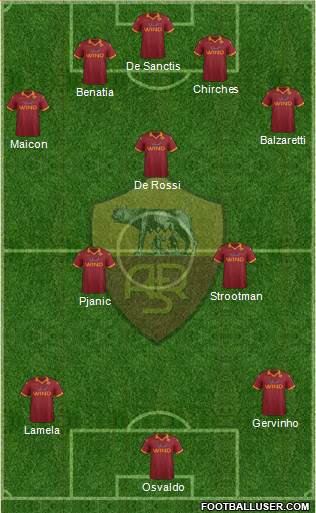 AS Roma Formation 2013