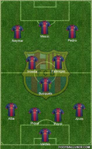F.C. Barcelona Formation 2013