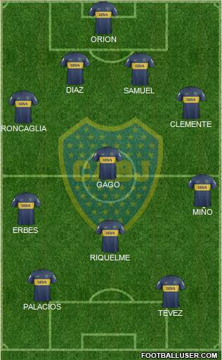 Boca Juniors Formation 2013