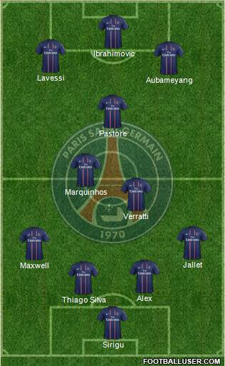Paris Saint-Germain Formation 2013