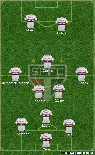 São Paulo FC Formation 2013