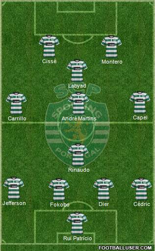 Sporting Clube de Portugal - SAD Formation 2013