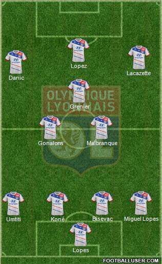 Olympique Lyonnais Formation 2013