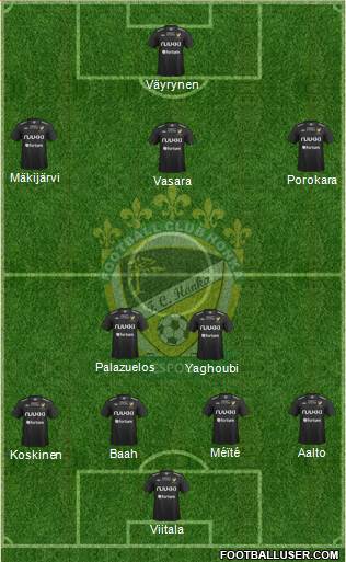 FC Honka Formation 2013