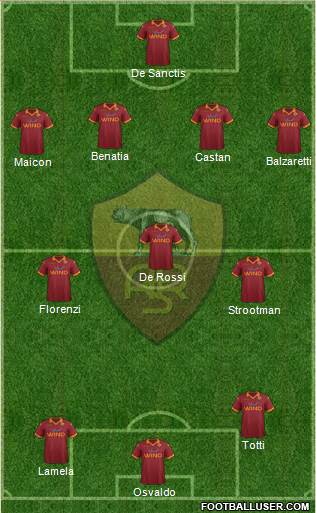 AS Roma Formation 2013