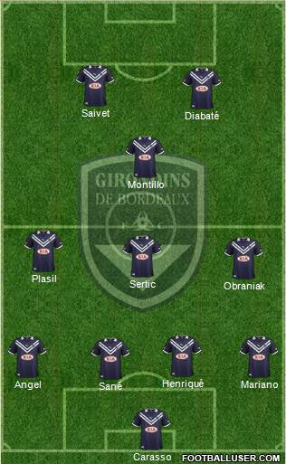 FC Girondins de Bordeaux Formation 2013
