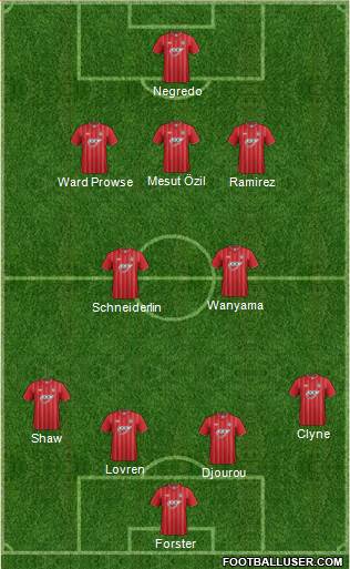 Southampton Formation 2013