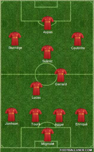 Liverpool Formation 2013