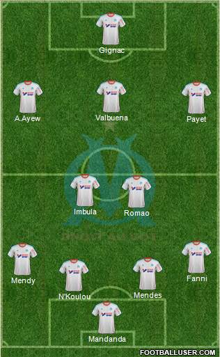 Olympique de Marseille Formation 2013