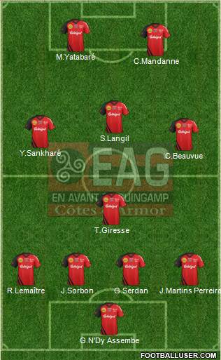 En Avant de Guingamp Formation 2013