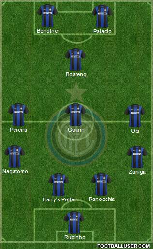 F.C. Internazionale Formation 2013