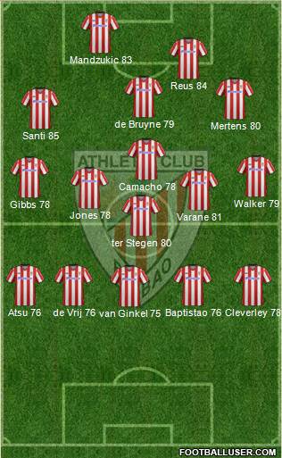 Athletic Club Formation 2013