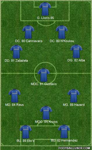 Chelsea Formation 2013