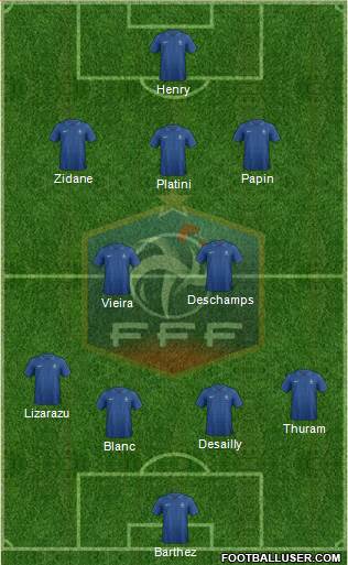 France Formation 2013