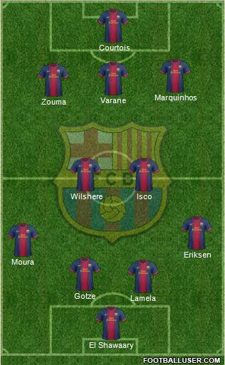 F.C. Barcelona Formation 2013