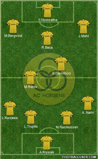 Alliance Club Horsens Formation 2013