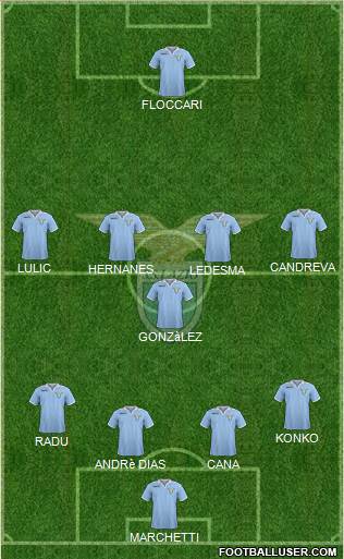 S.S. Lazio Formation 2013