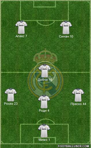Real Madrid C.F. Formation 2013