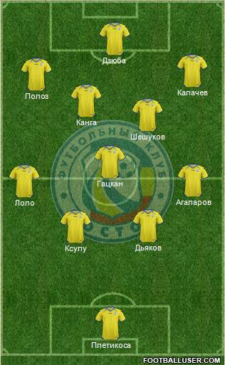 FC Rostov Formation 2013