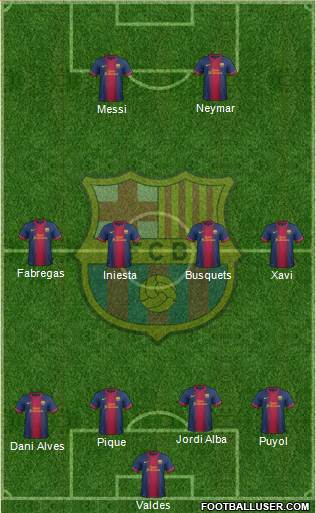 F.C. Barcelona Formation 2013