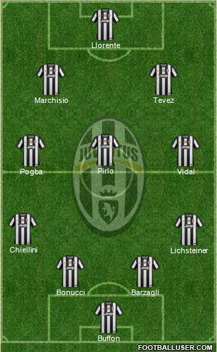Juventus Formation 2013