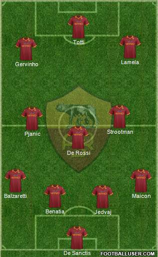 AS Roma Formation 2013