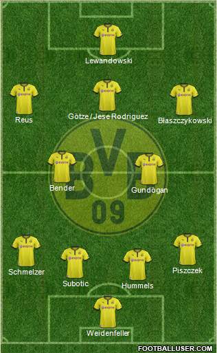 Borussia Dortmund Formation 2013